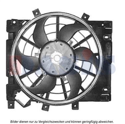 AKS DASIS Ventilators, Motora dzesēšanas sistēma 158087N